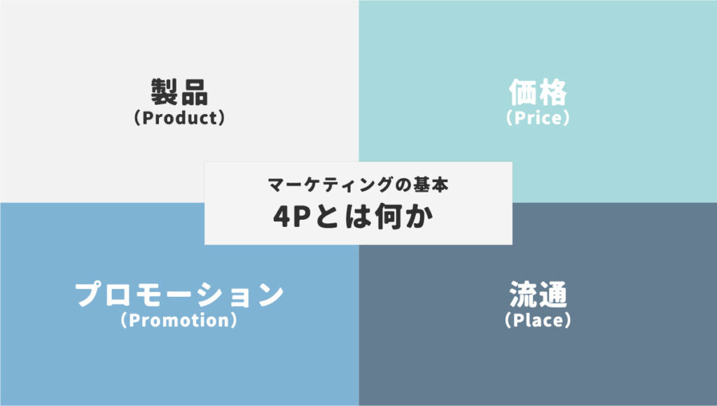 マーケティングの基本: 4Pとは何か