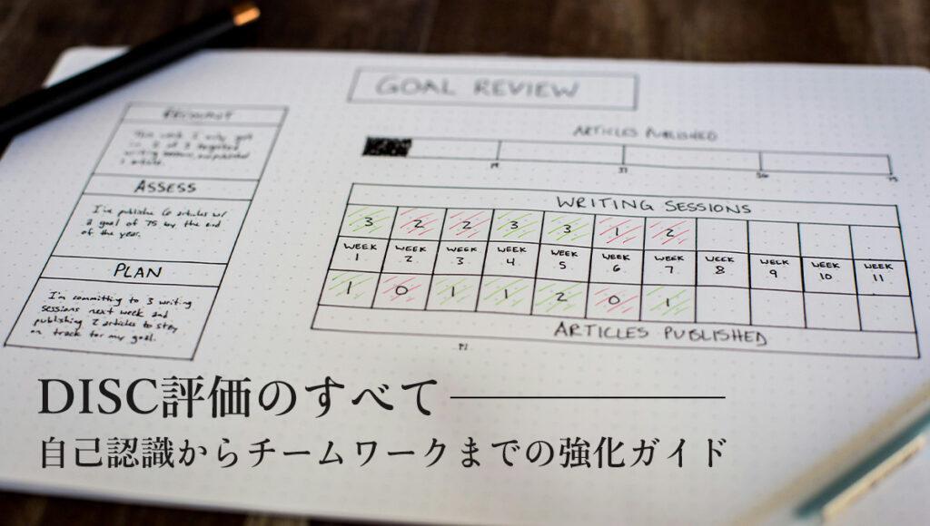 DISC評価のすべて：自己認識からチームワークまでの強化ガイド
